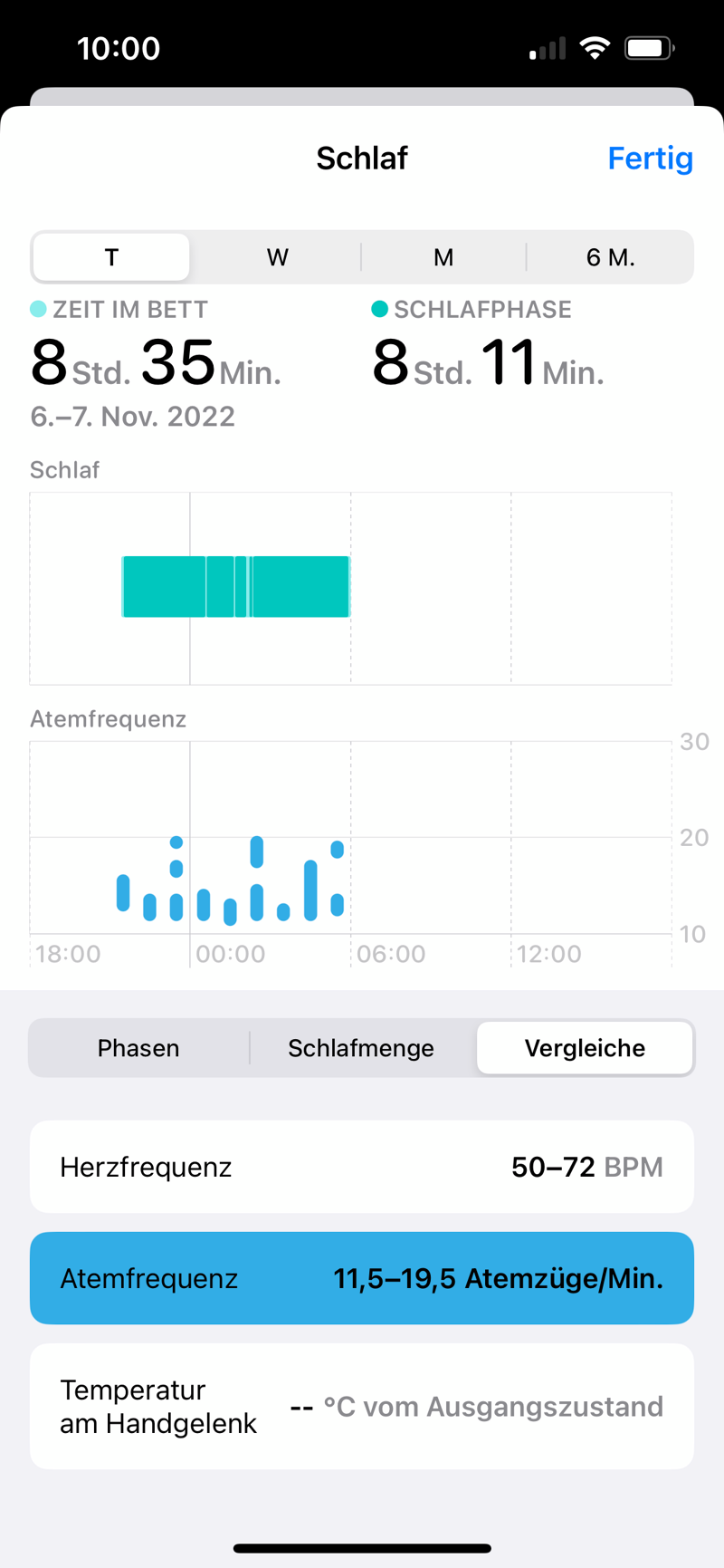 Apple Watch Schlafanalyse Atemfrequenz